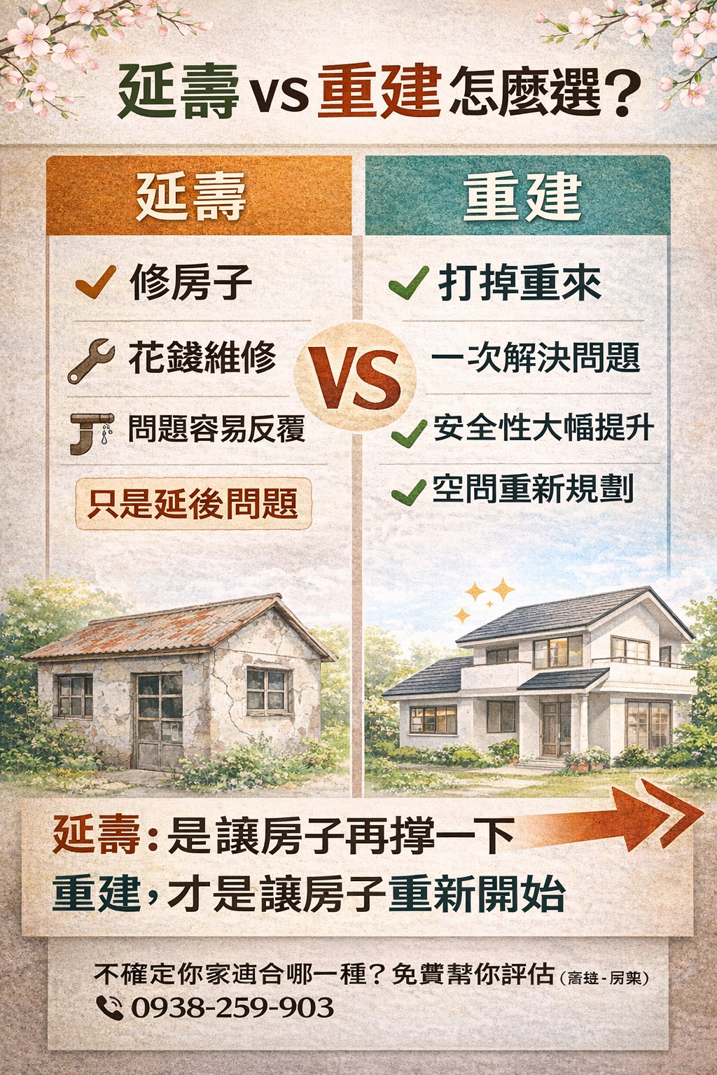 高雄老屋重建怎麼選？延壽 vs 危老重建完整解析（2026）